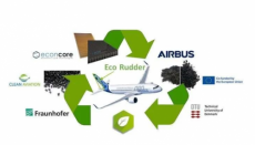 欧盟“清洁航空”EcoRudder项目开发飞机新型热塑性复合材料方向舵